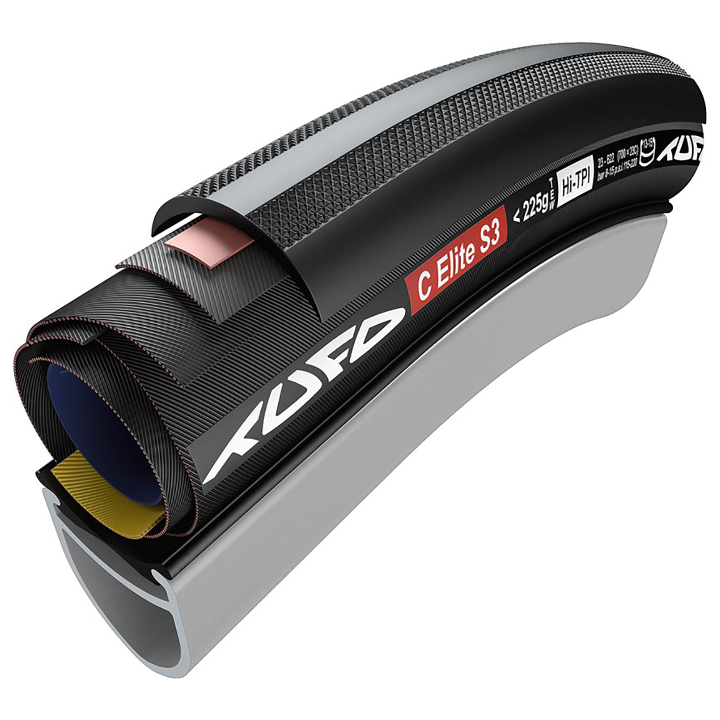 Tufo C Elite S3 tubular for clincher wheels