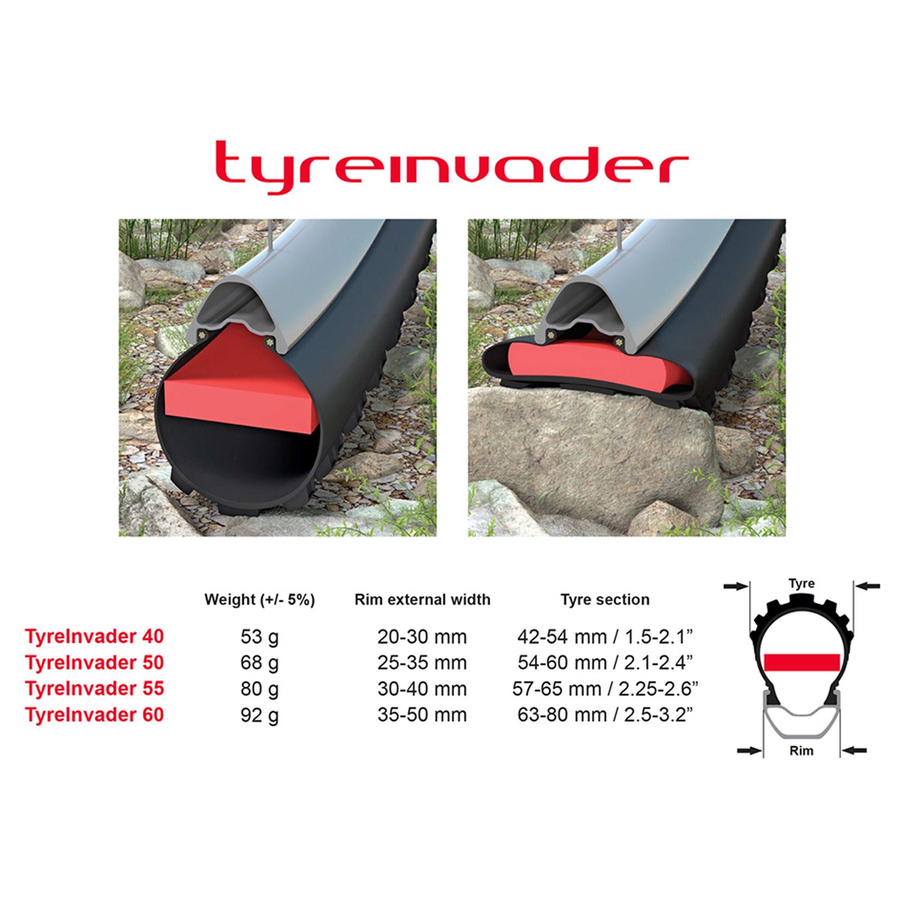 Effetto Mariposa Tyreinvader tubeless tyre protection pair