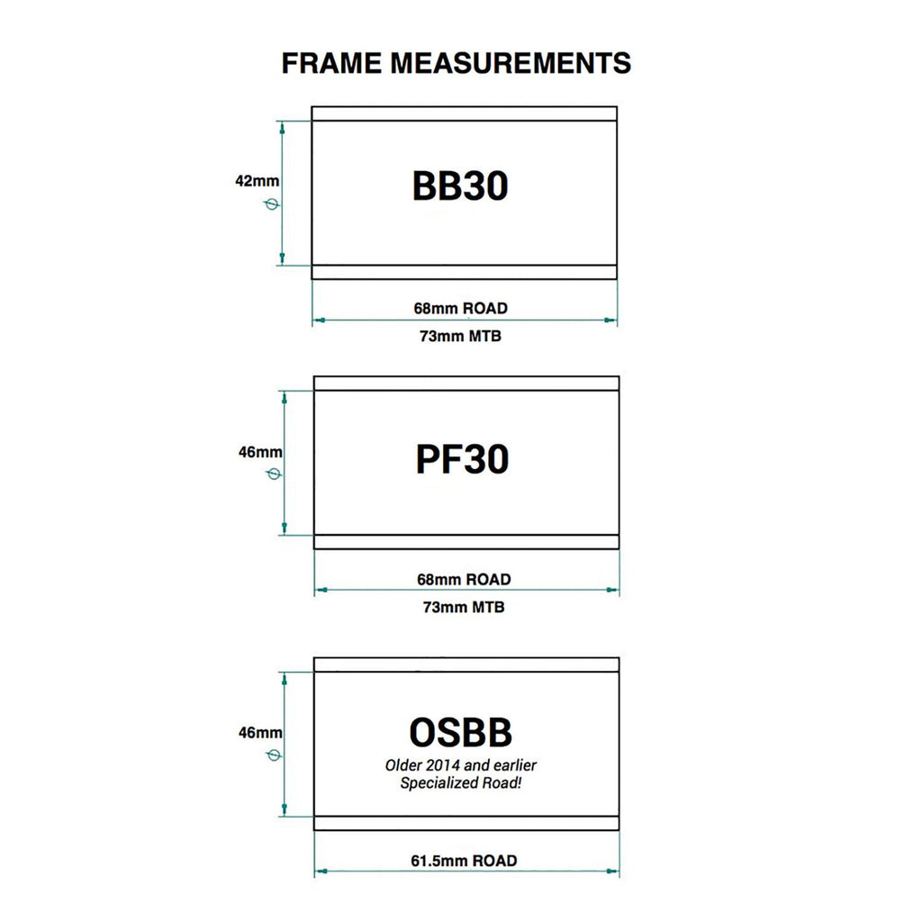 Praxis Sram GXP OSBB/BB30/PF30 Road Conversion Bottom Bracket