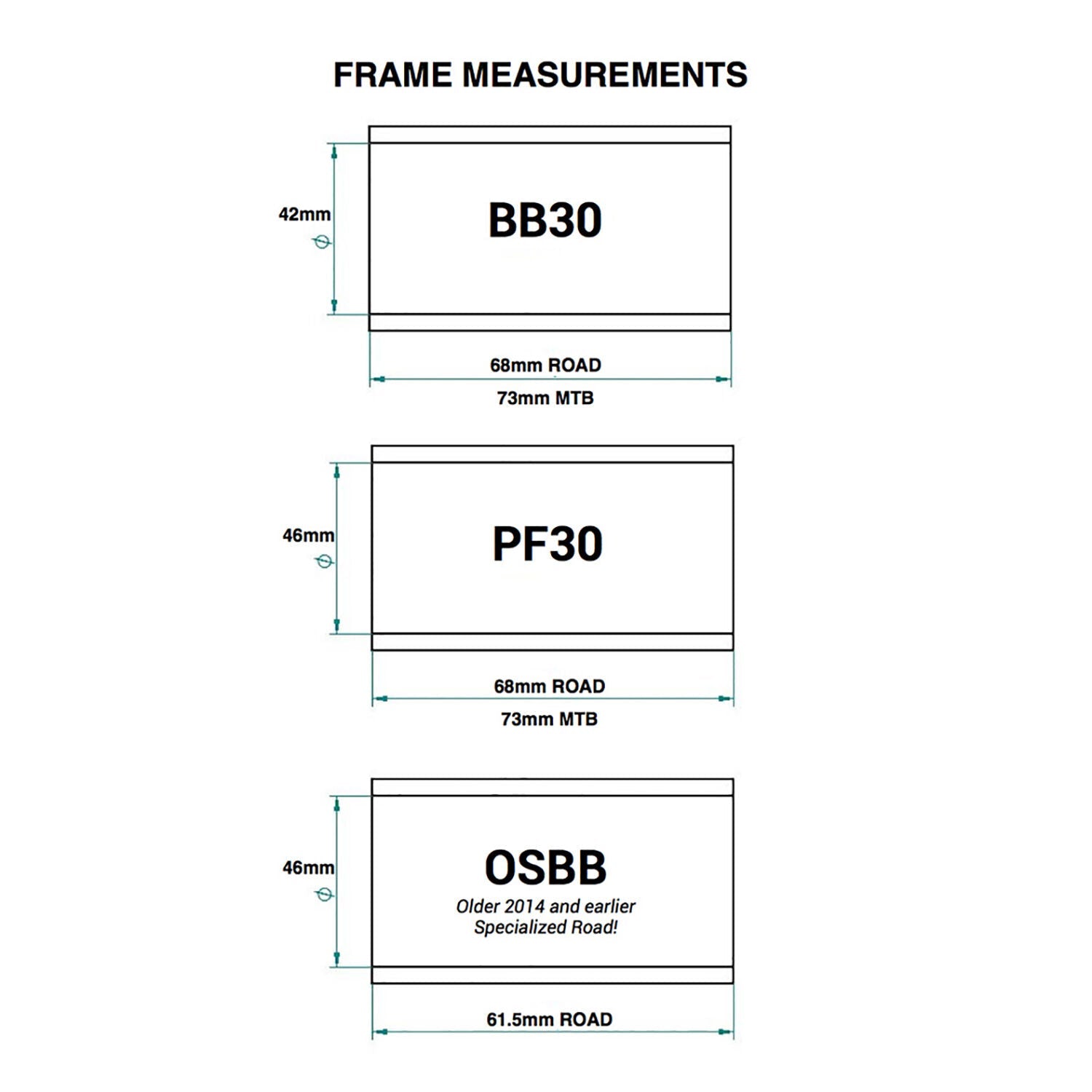 Praxis Sram GXP OSBB/BB30/PF30 Road Conversion Bottom Bracket