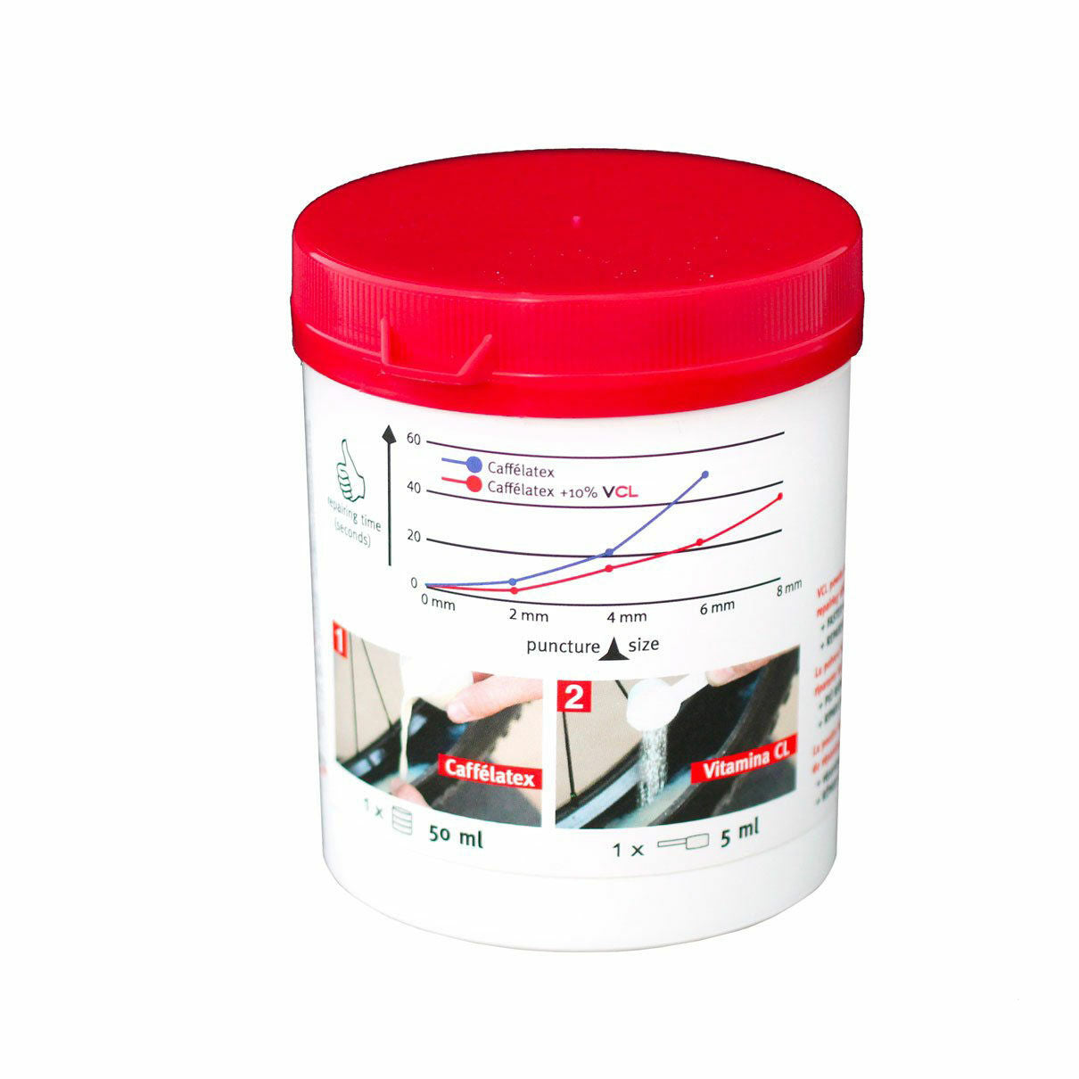 Effetto Mariposa Tappabuco Vitamina CL sealant additive