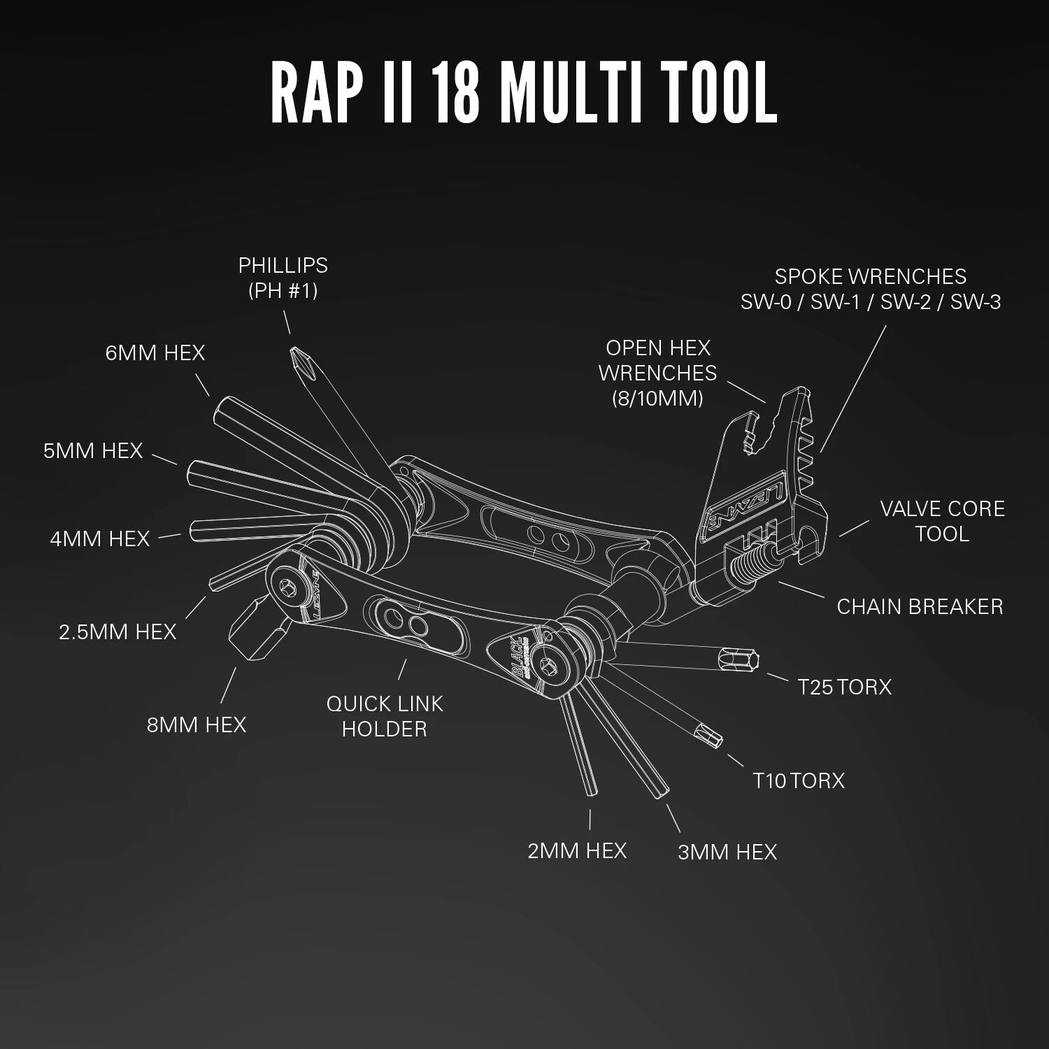 Lezyne Rap II 18 folding tool