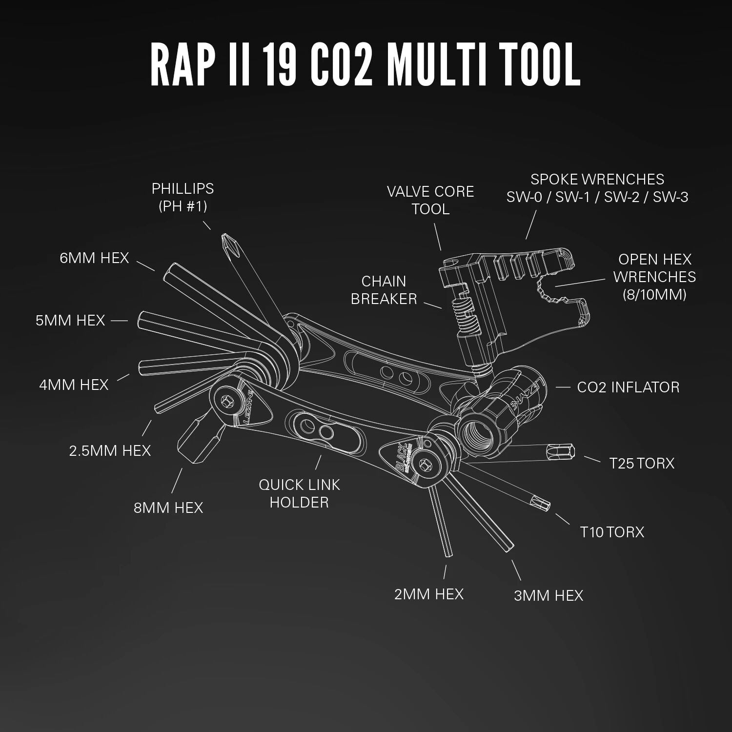 Lezyne Rap II CO2 19 folding tool