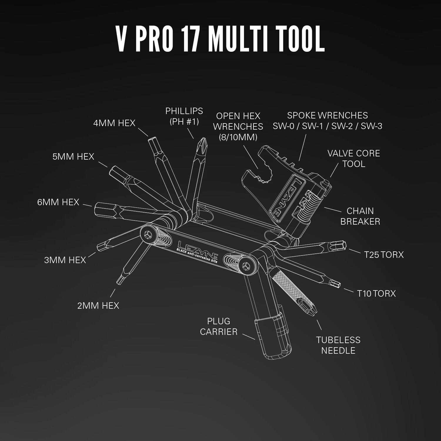 Lezyne V Pro 17 folding tool