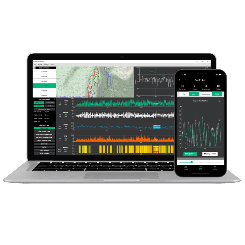 Telemetry BYB v2.0 MTB Starter kit