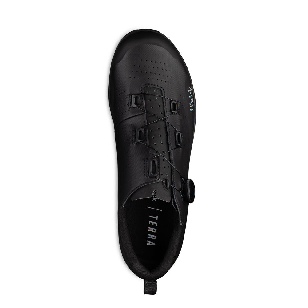 Fizik Terra Atlas