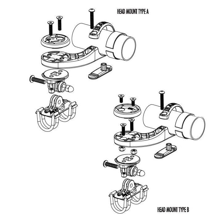 Bar Fly 4 Max out-front handlebar bike mount for Garmin Edge and Forerunner