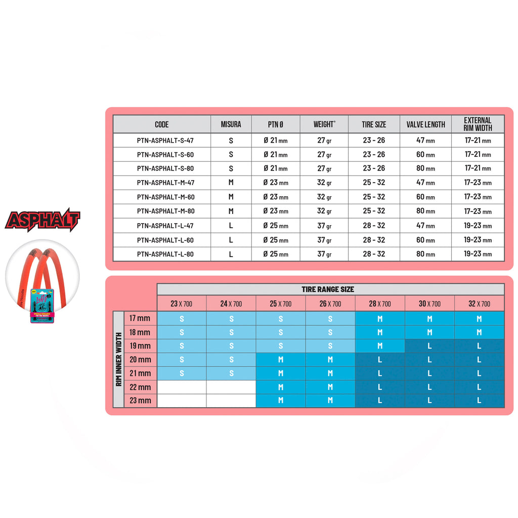 PTN Pepi's Tire Noodle Asphalt L 700 tubeless tyre protection + Lufty2 valves
