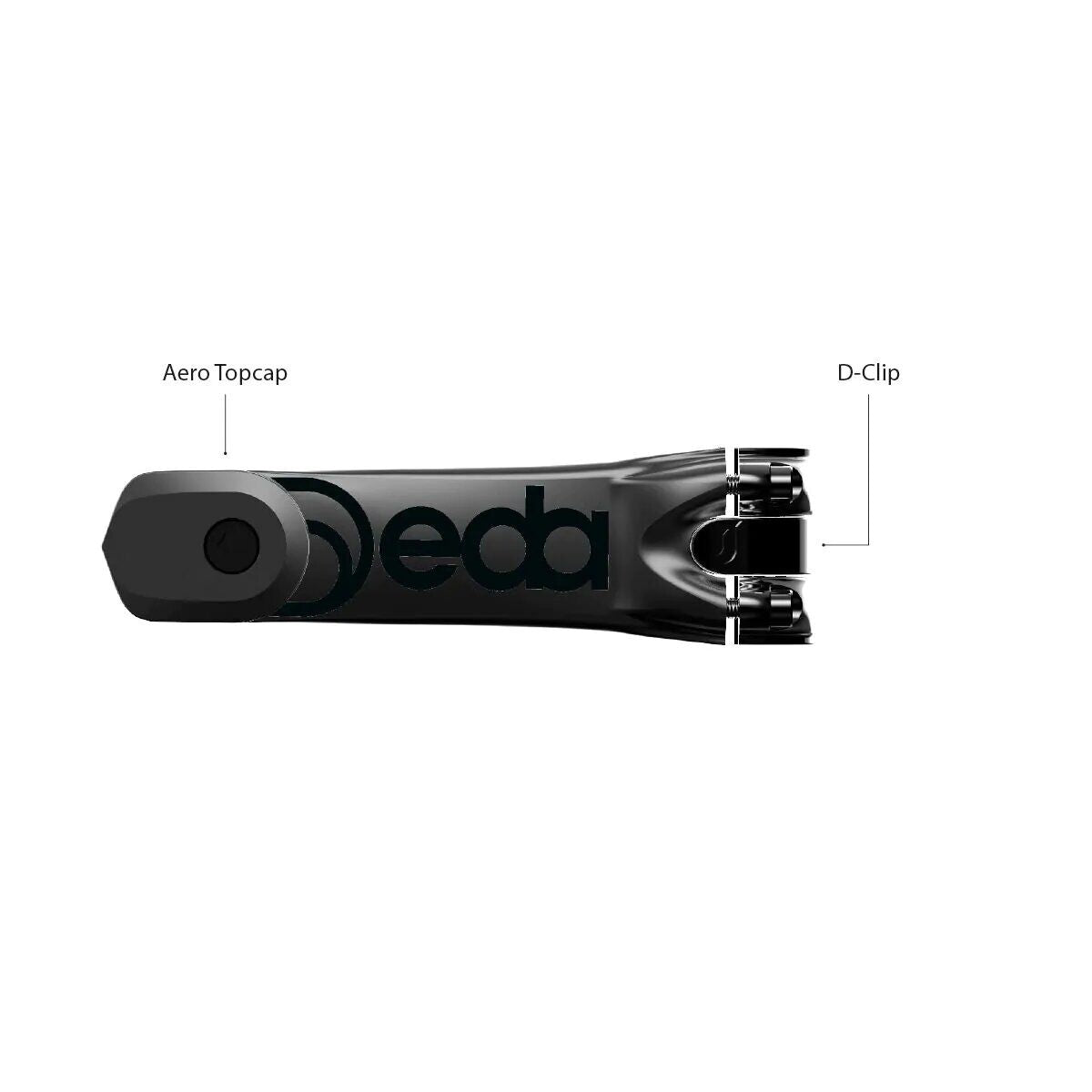 Dedaelementi Superbox DCR stem