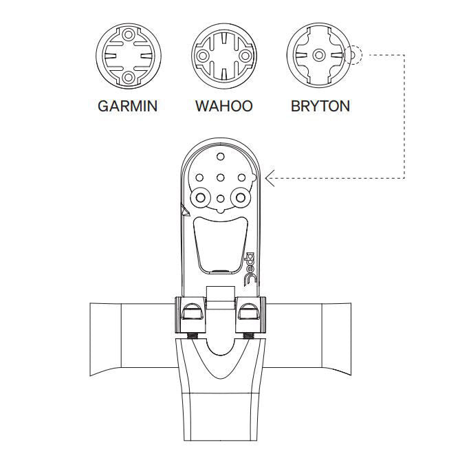 Deda Superbox Computer Mount