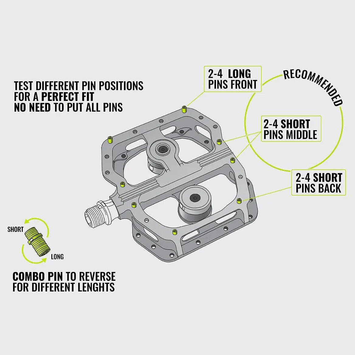 Magped Enduro2 pedals