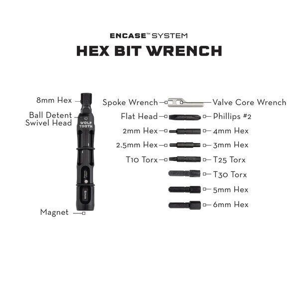 Wolf Tooth Components Encase System Hex Bit Wrench folding tool