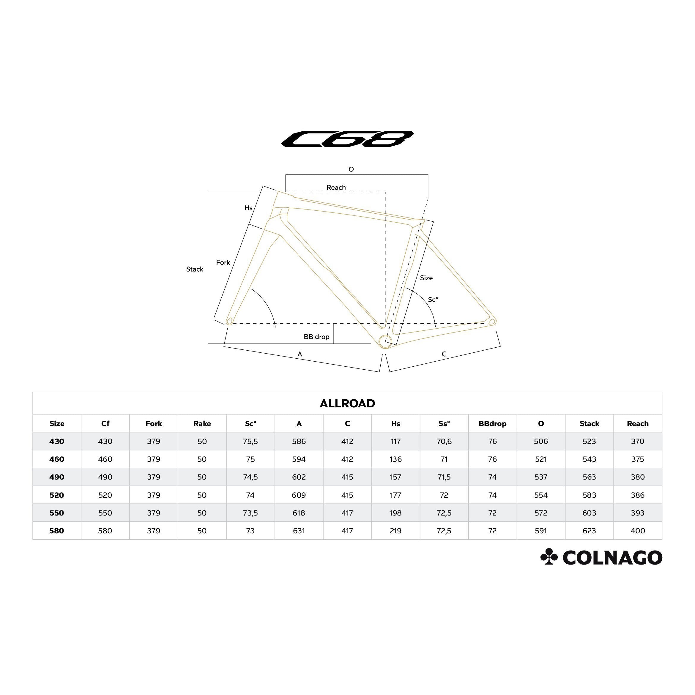 Colnago C68 All Road Sram Force eTap AXS