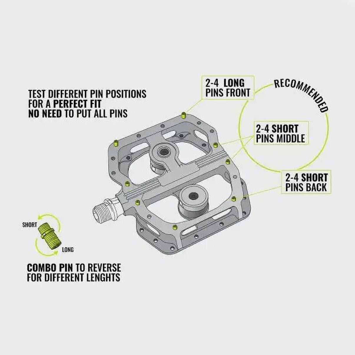 Magped Enduro2 pin pedals kit (10 pieces)