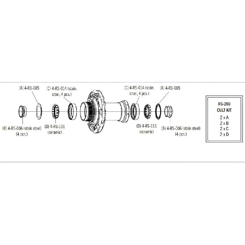 Fulcrum Cult RS-200 hub renewing kit
