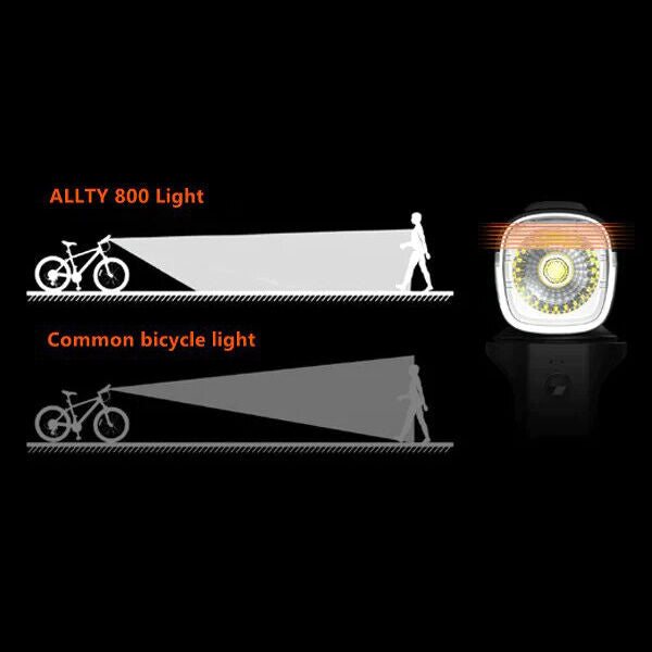 Magicshine Allty 800 front light