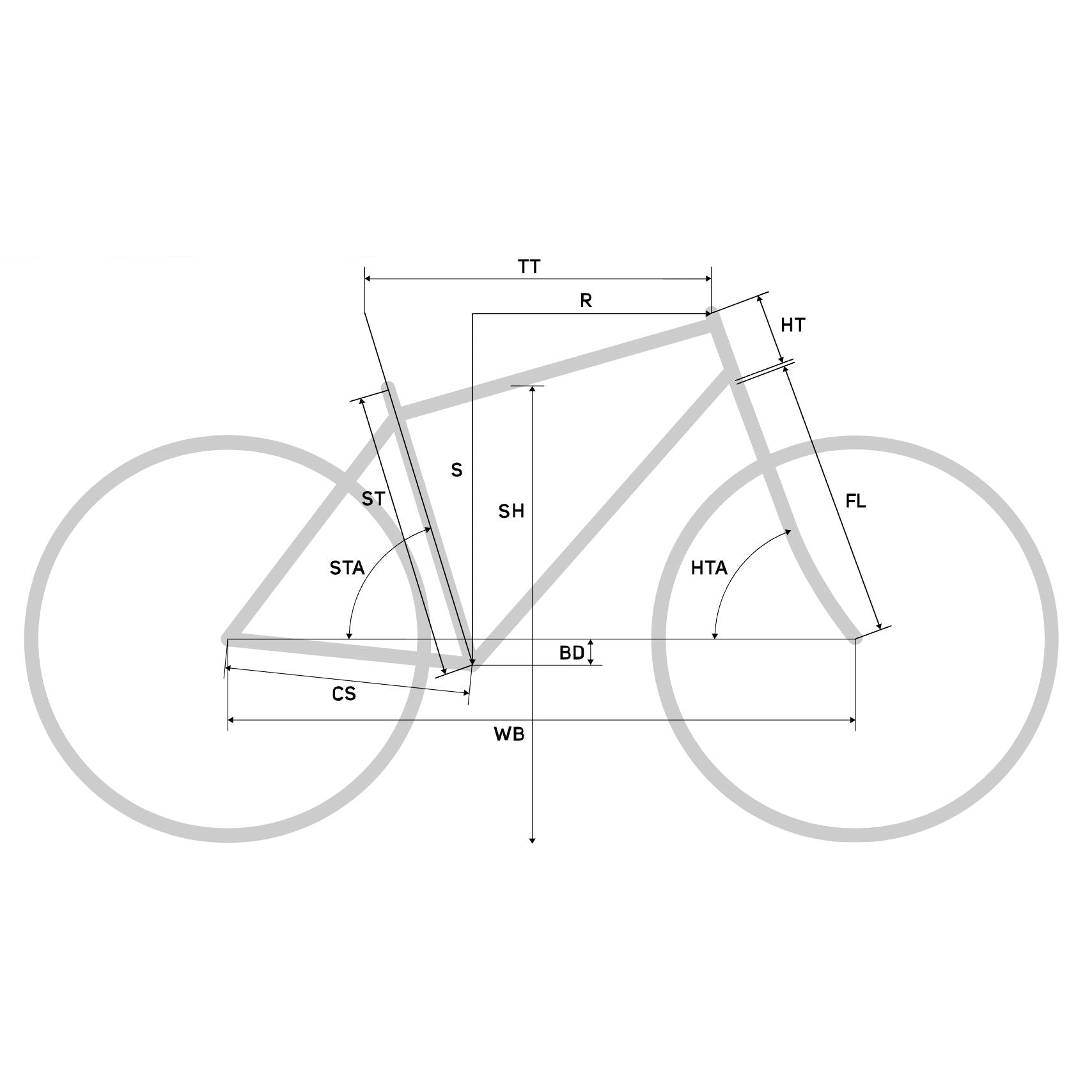 Merida Reacto Limited Shimano Dura-Ace Di2 12V