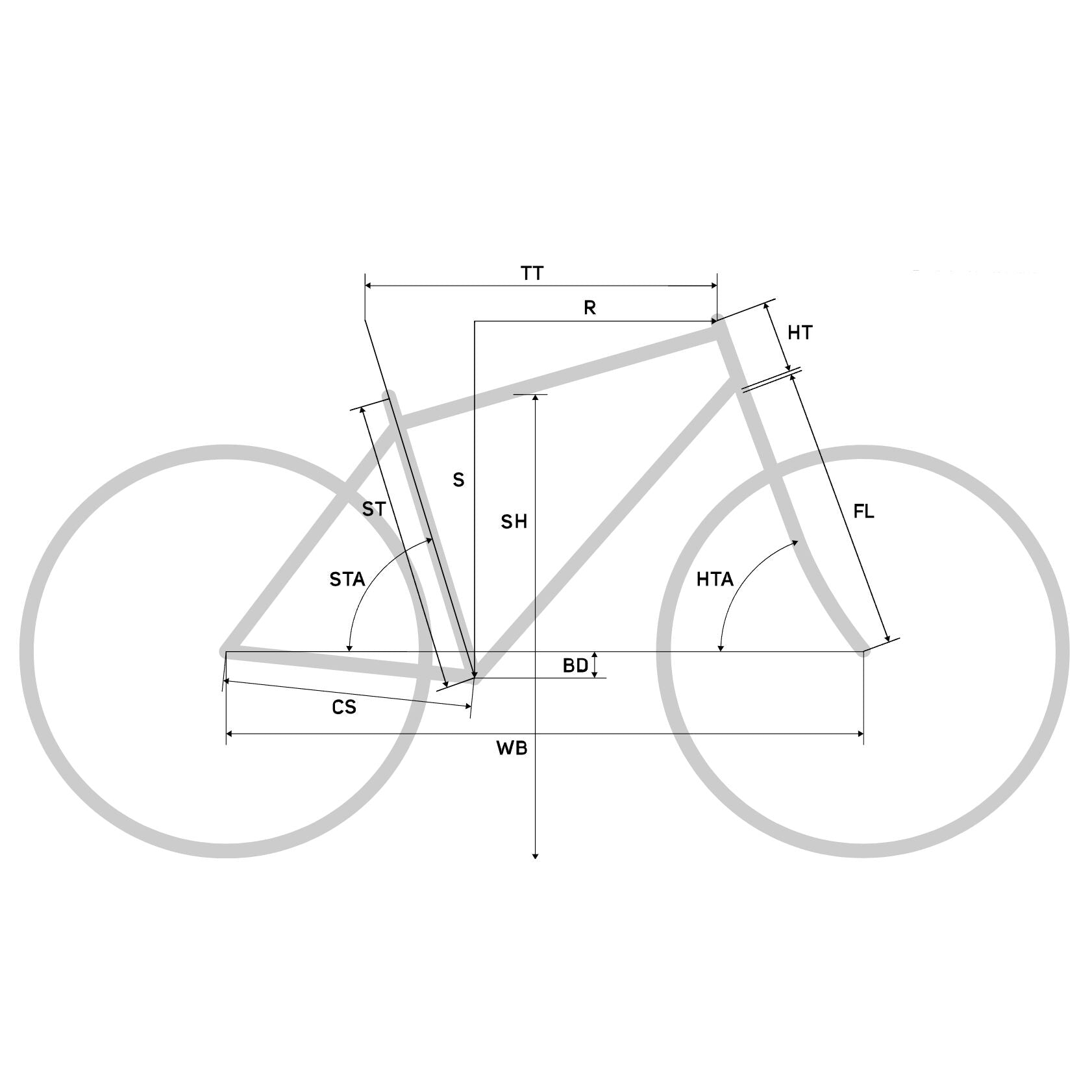 Merida Scultura 6000 Sram Red AXS 12V