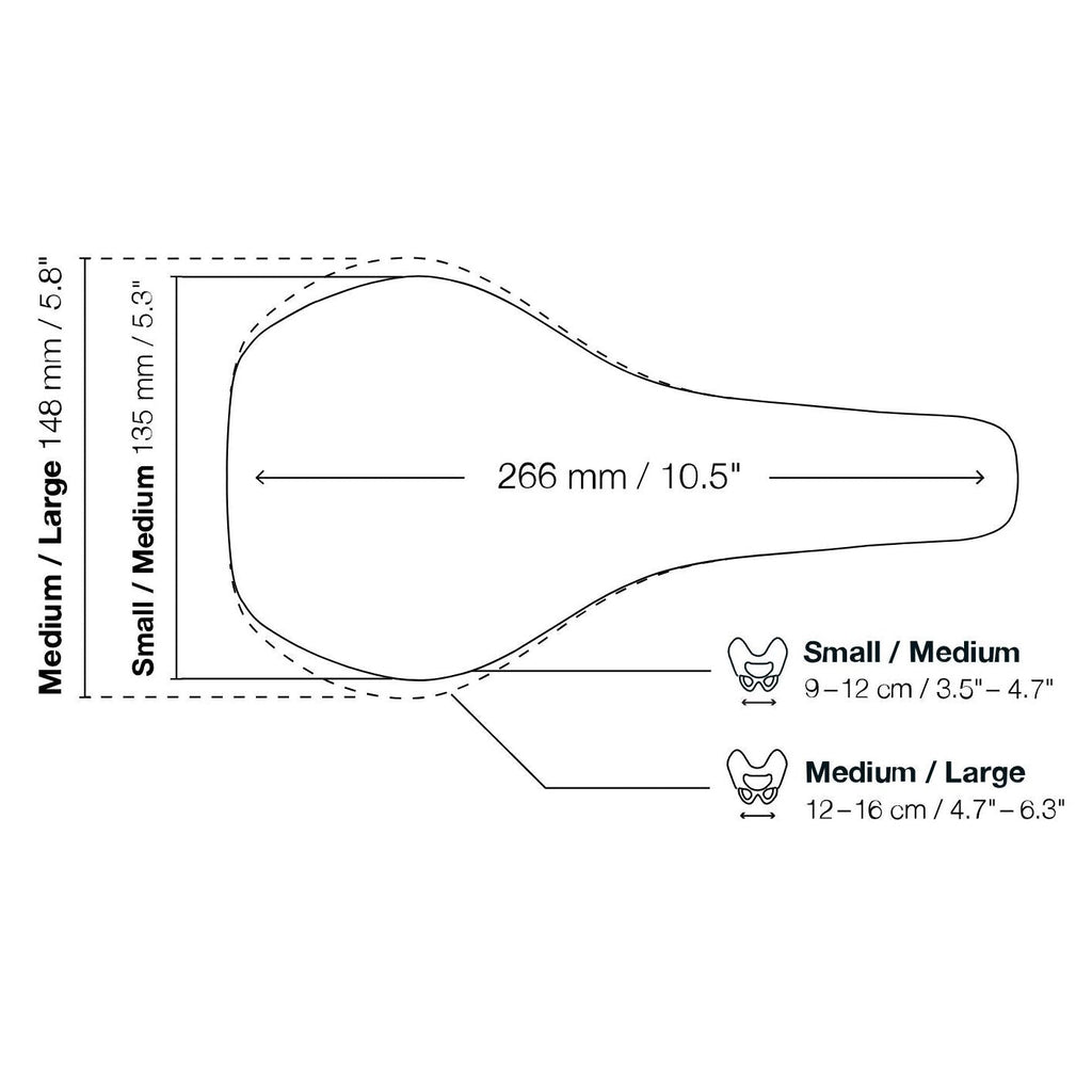 Ergon SM Enduro Men saddle