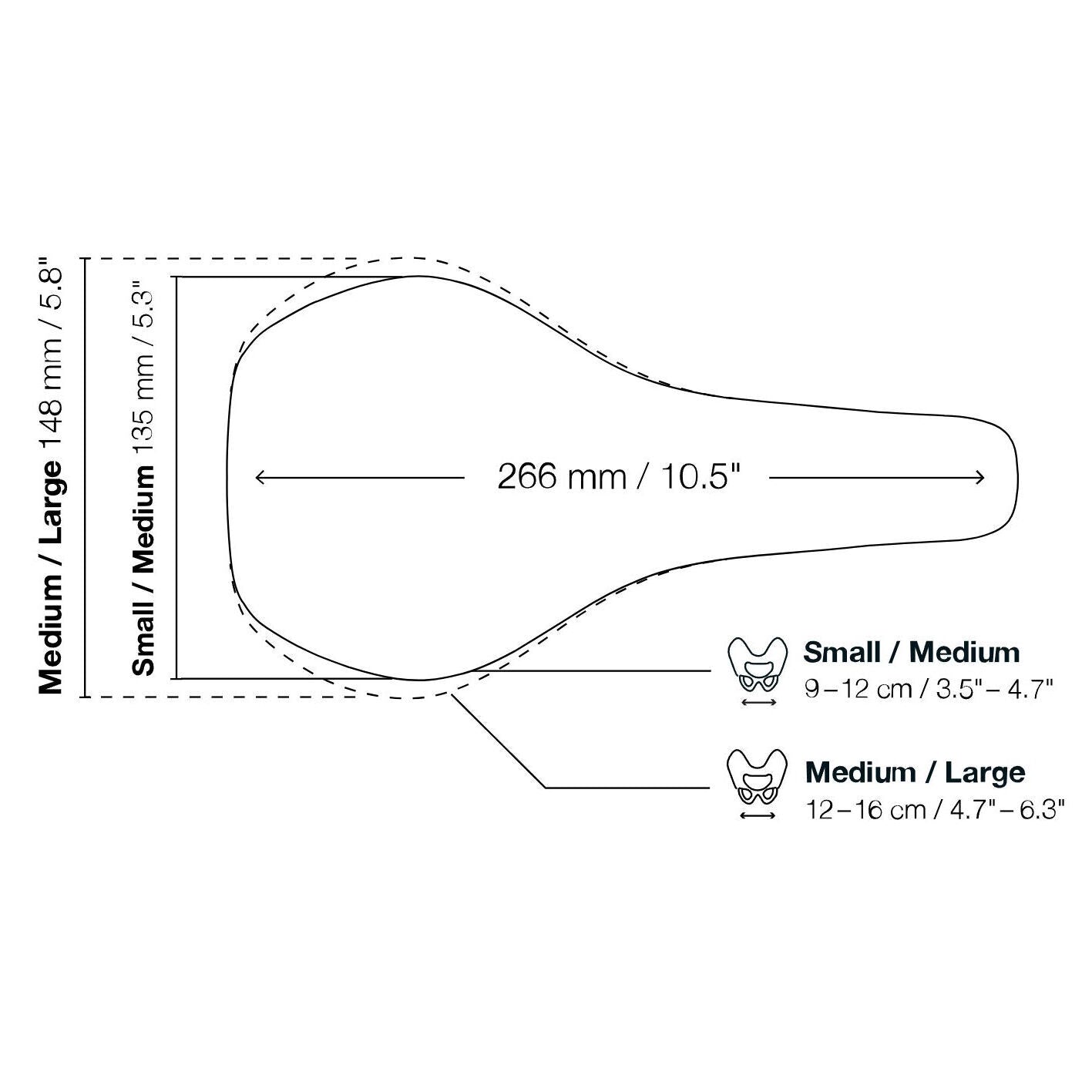 Ergon SM Enduro Pro Titanium Men saddle