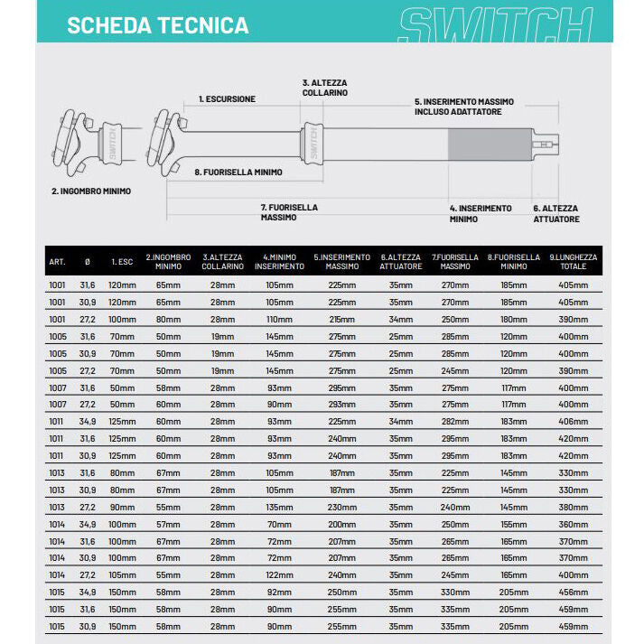 Switch SW telescopic seatpost