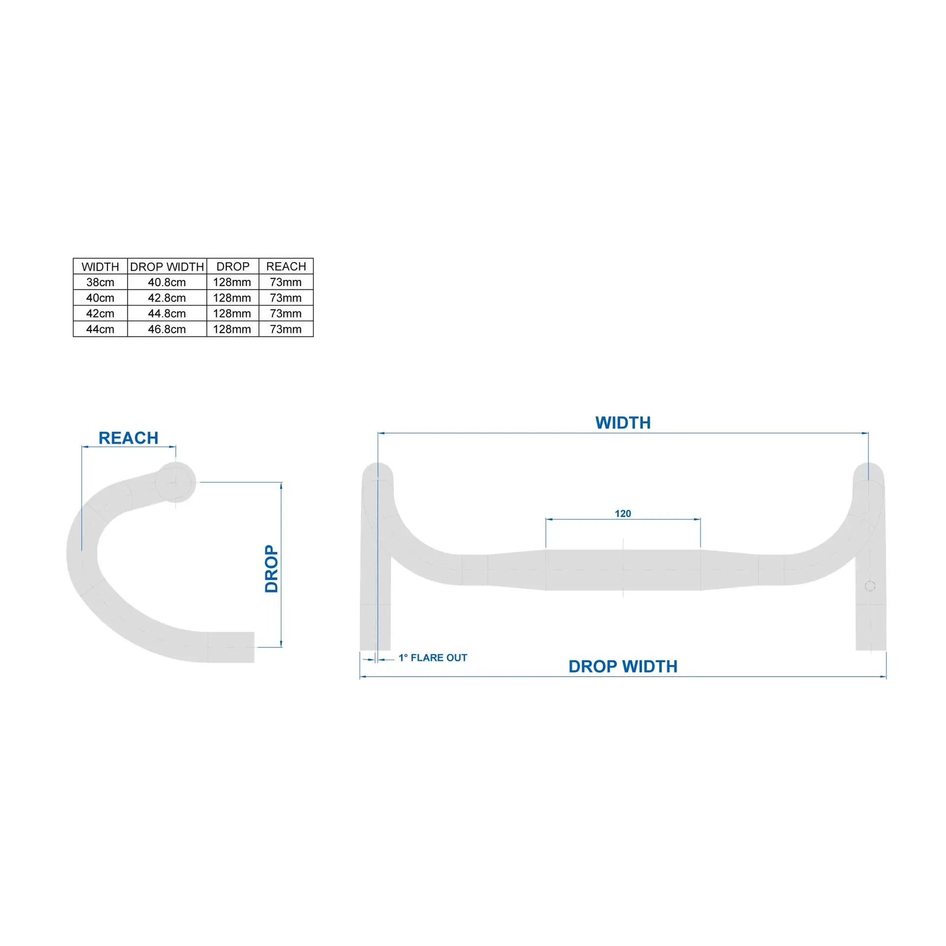 Ritchey RL1 Curve handlebar