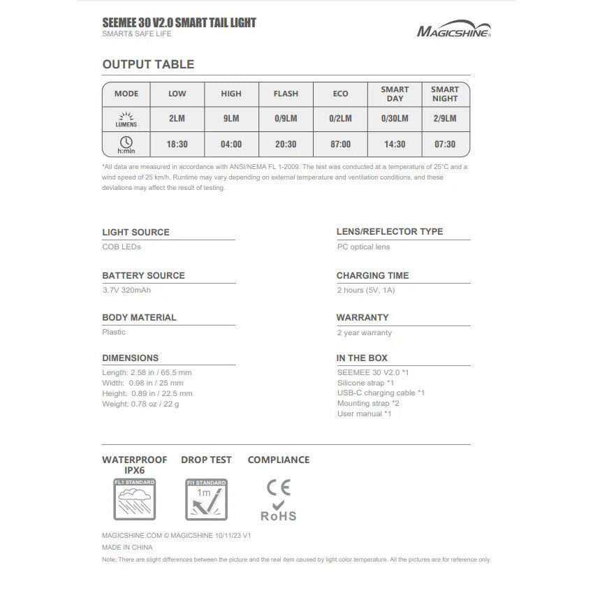 Magicshine Seemee 30 TL v2.0 tail ligt