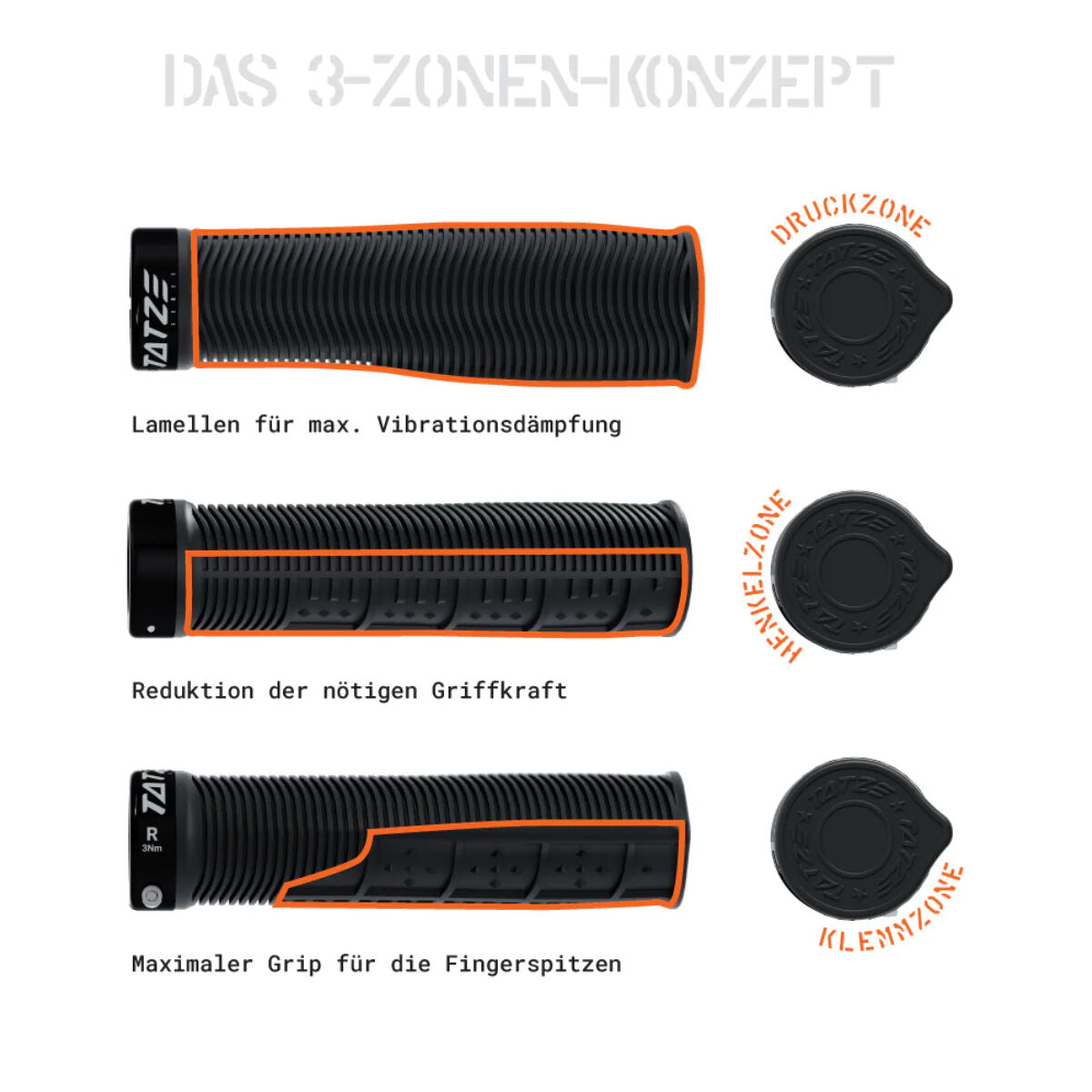 MTB Tatze Sport grips