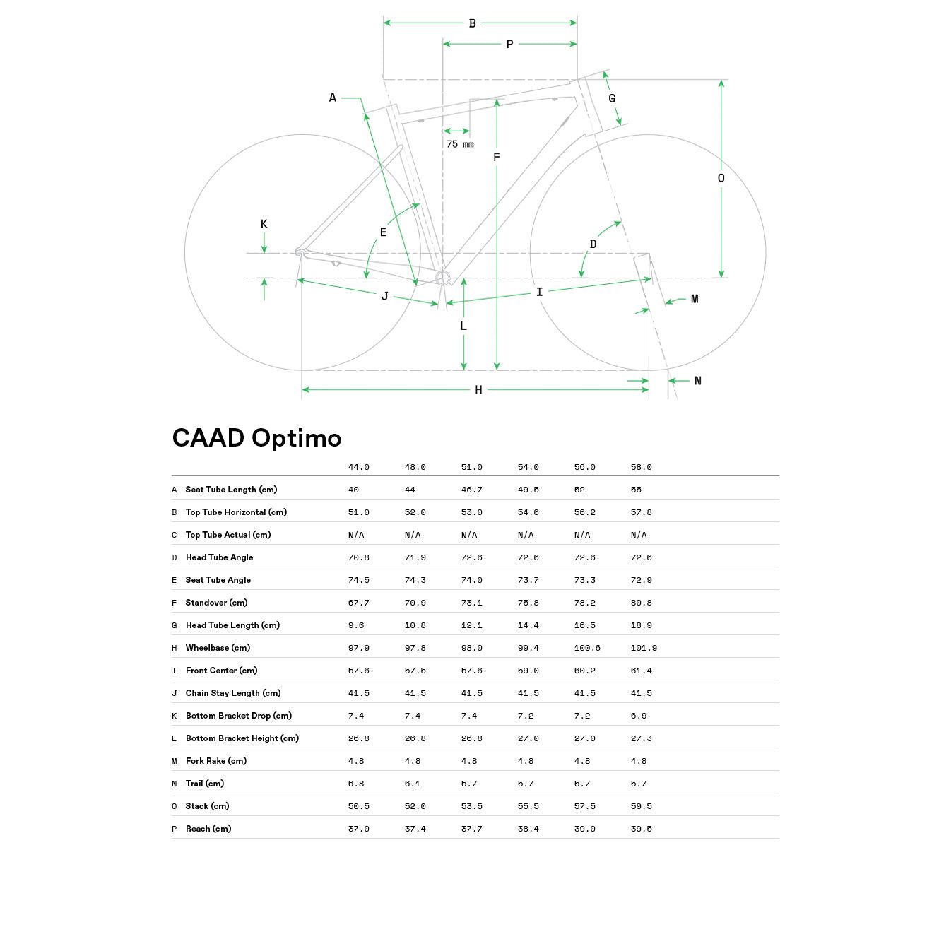 Cannondale Caad Optimo 3