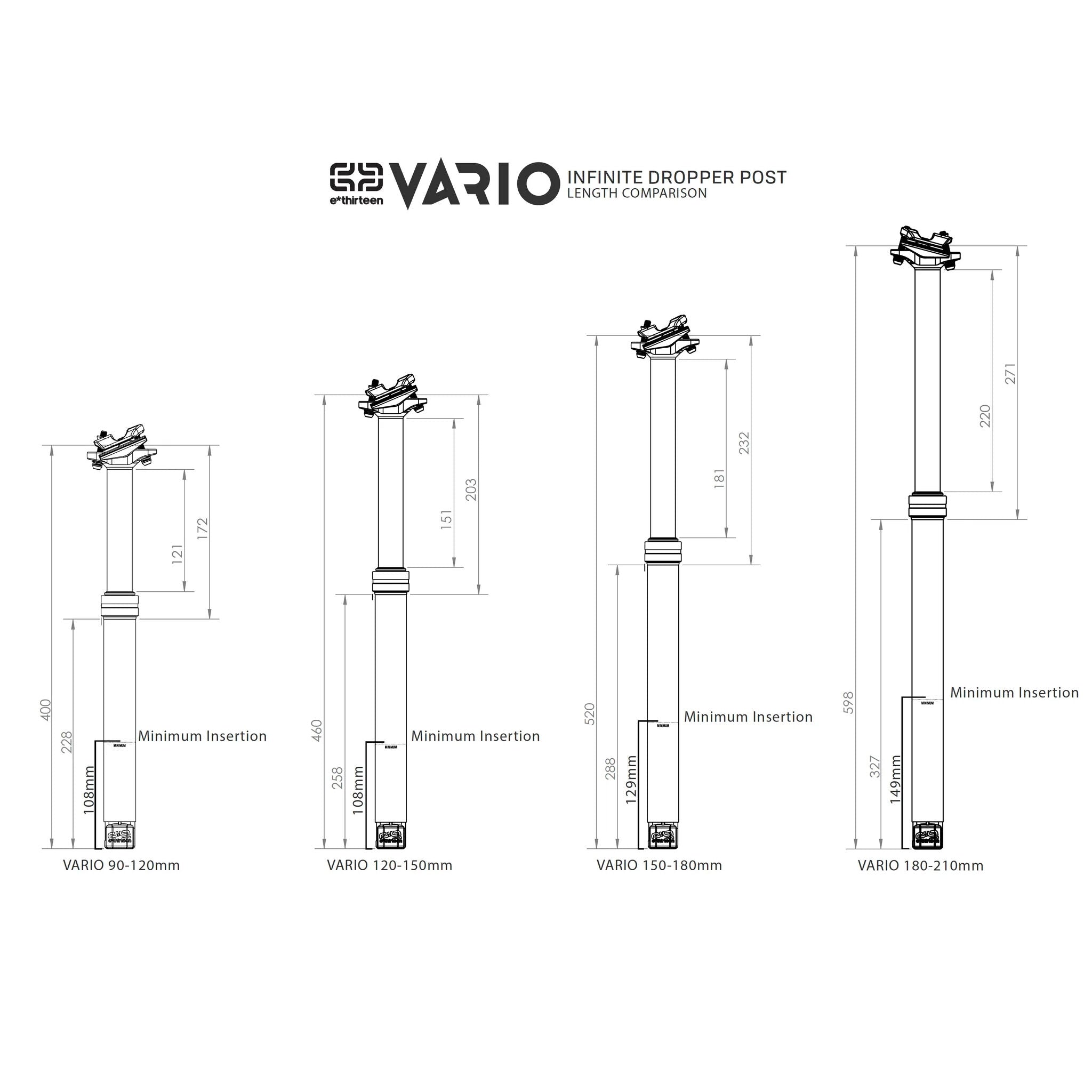 E*Thirteen Vario Infinite dropper seatpost