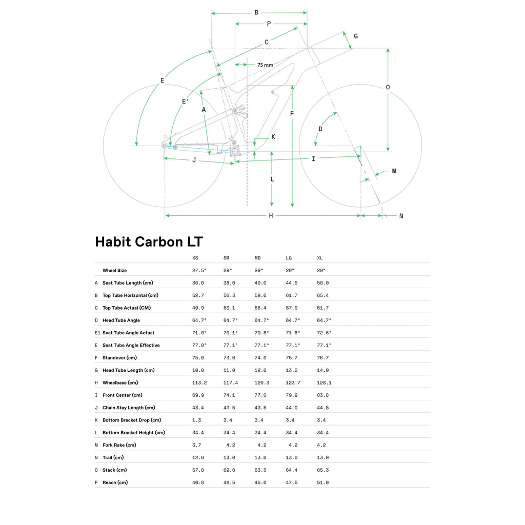Cannondale Habit Carbon LT 1