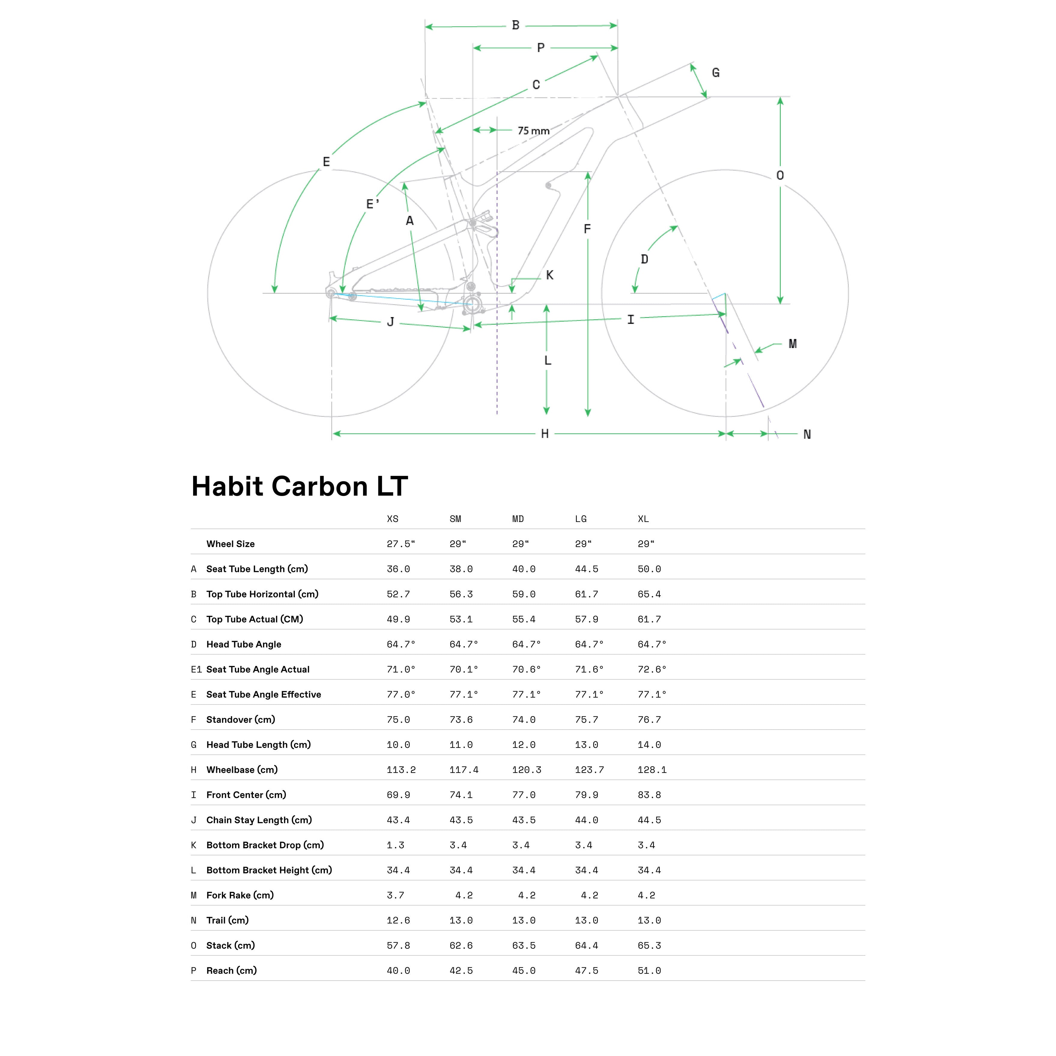 Cannondale Habit Carbon LT 1