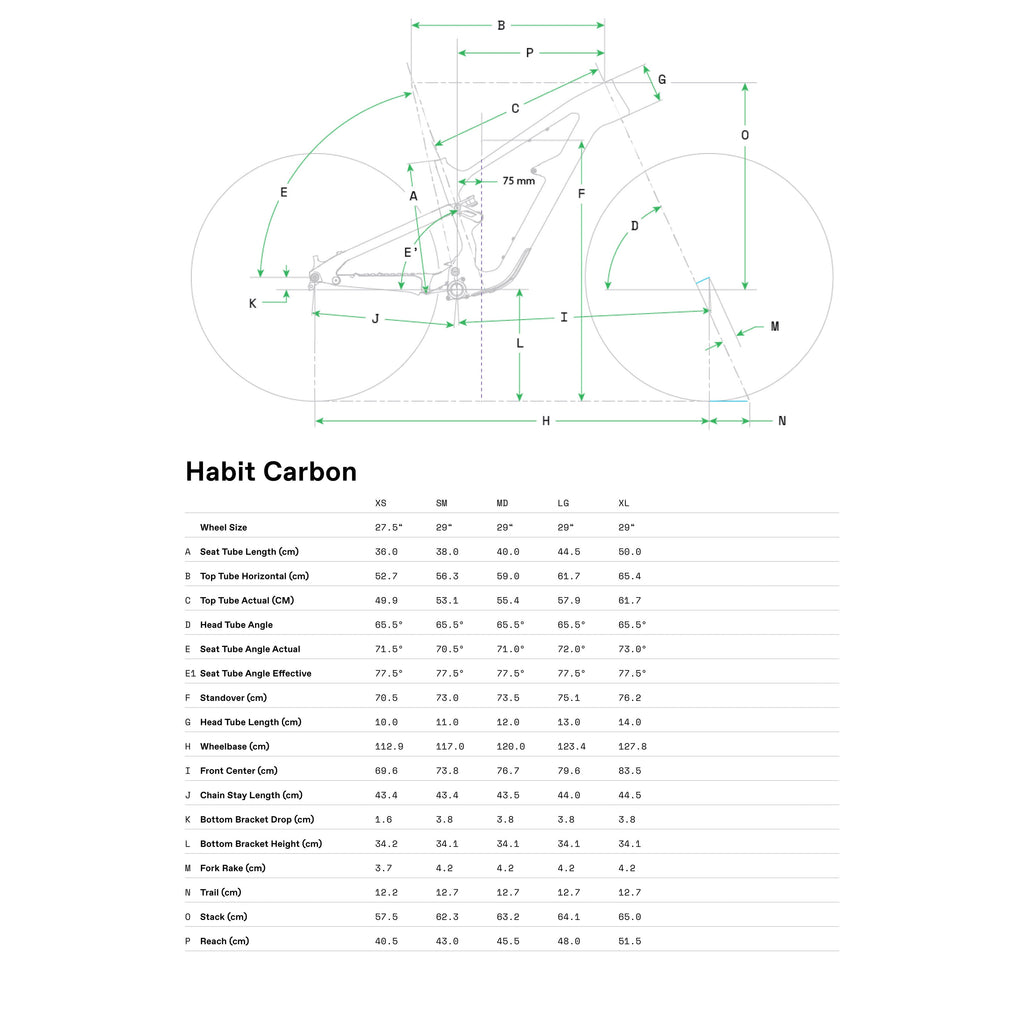 Cannondale Habit Carbon 2