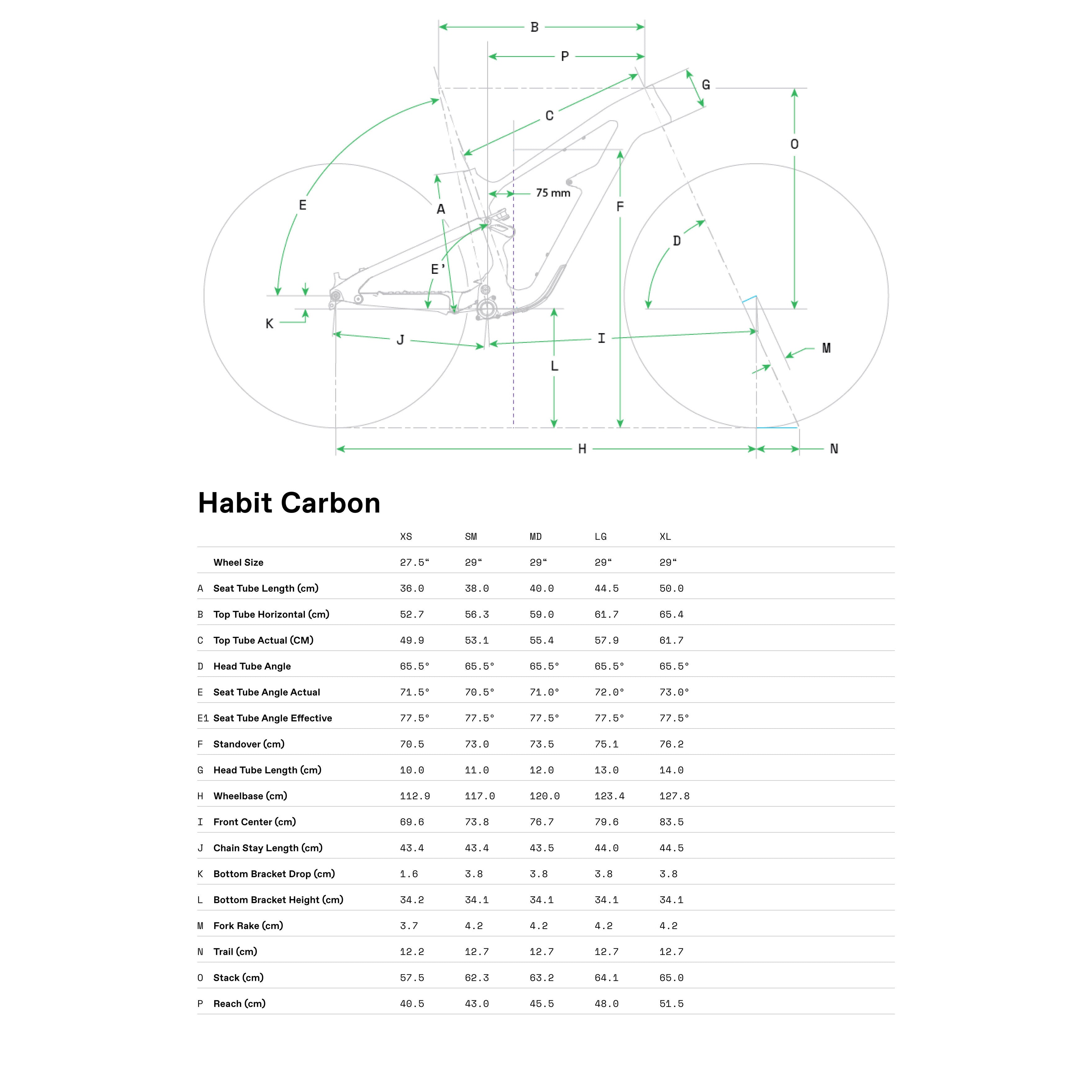 Cannondale Habit Carbon 2