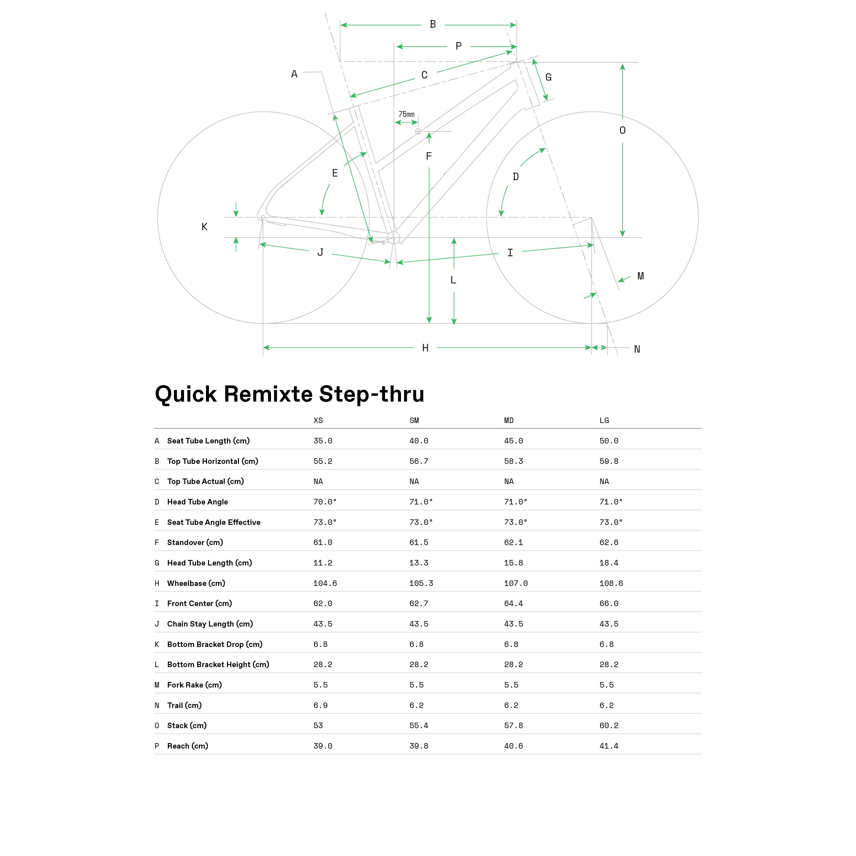Cannondale Quick Disc 3 Remixte