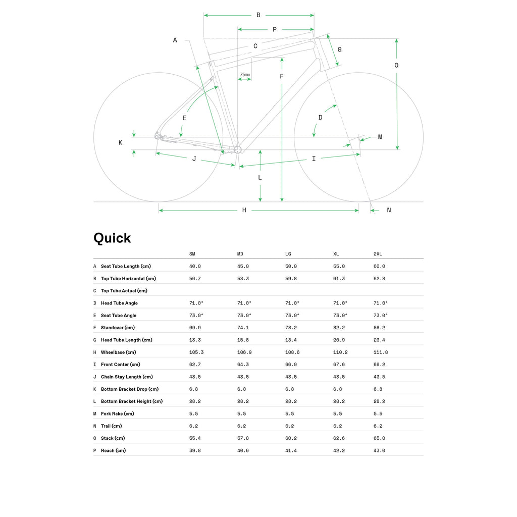 Cannondale Quick Disc 3