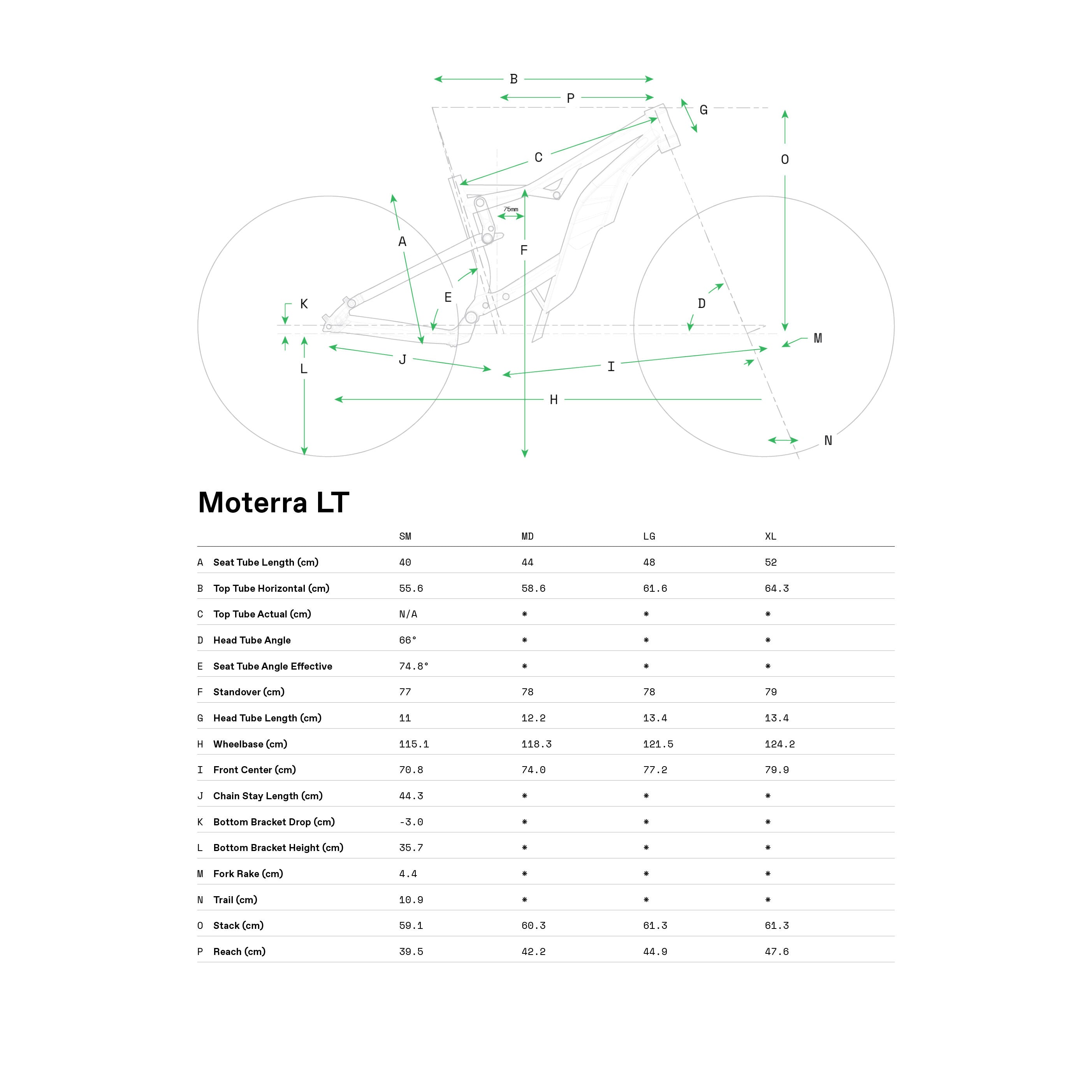 Cannondale Moterra LT Carbon 2
