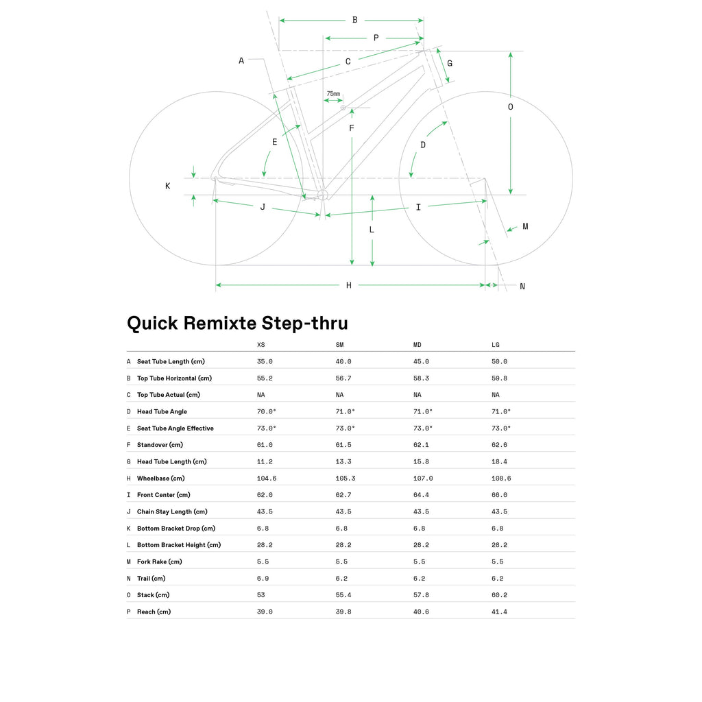 Cannondale Quick 5 Remixte