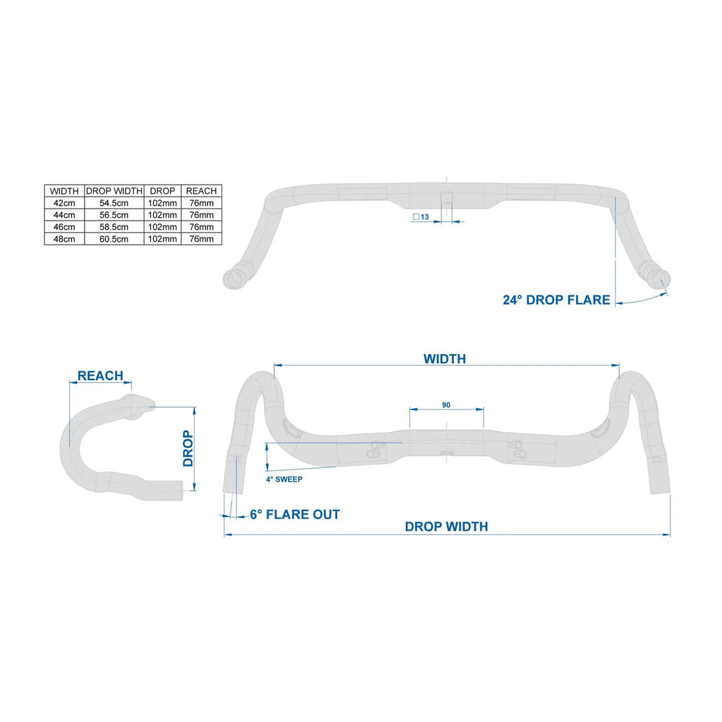 Ritchey Superlogic Venturemax handlebar