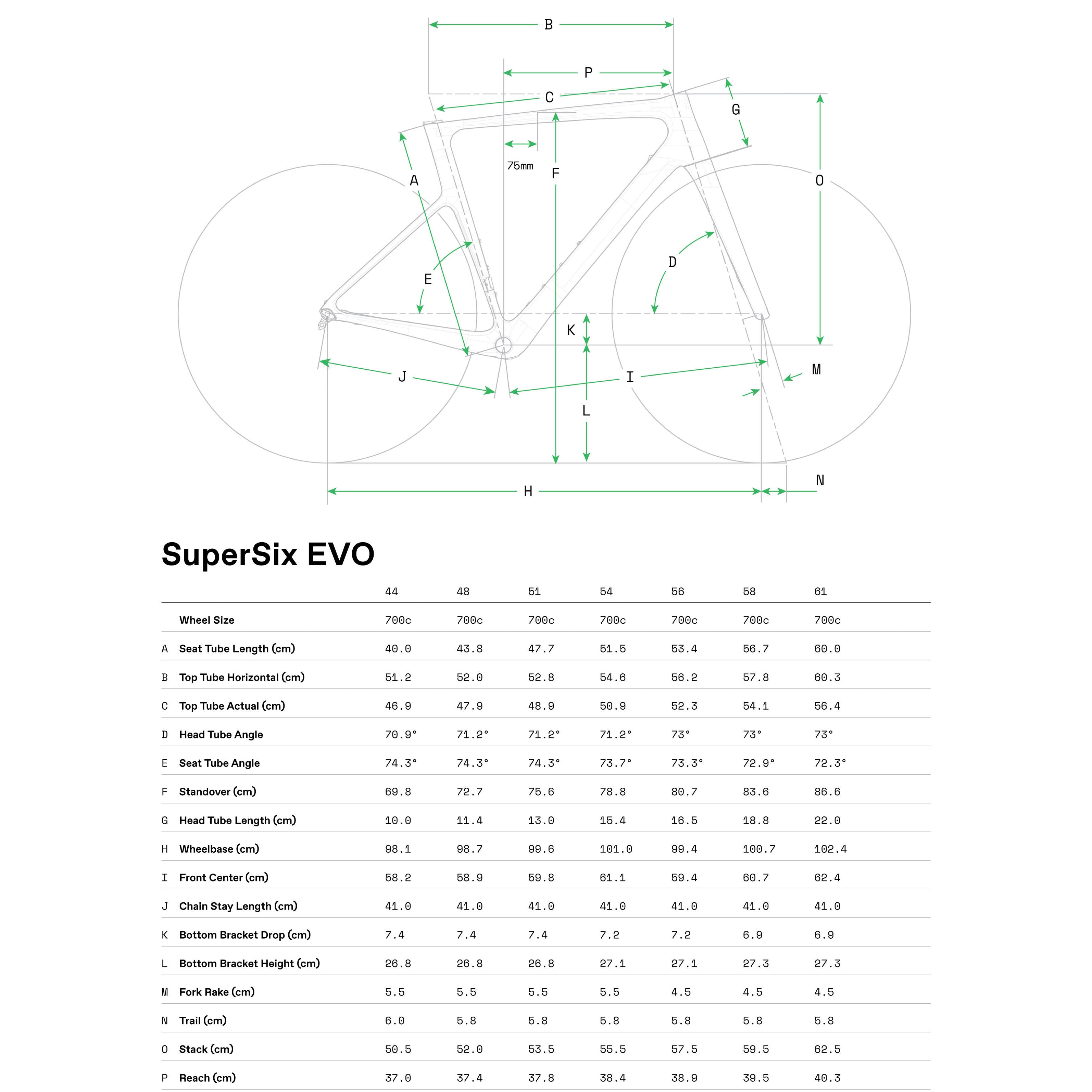 Cannondale SuperSix EVO 3