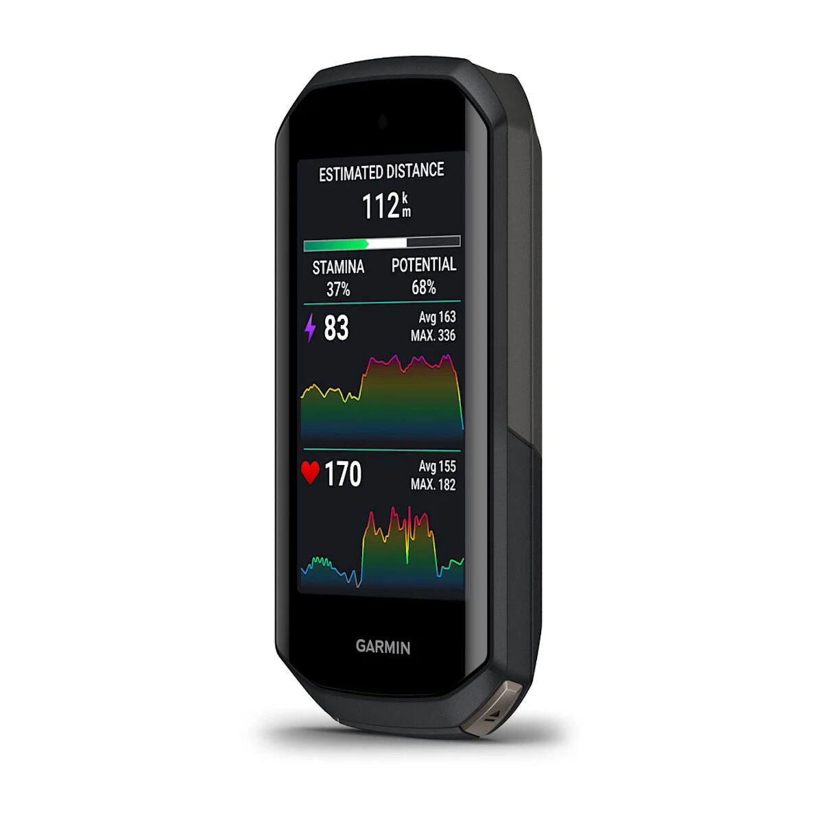 Garmin Edge 1050 GPS