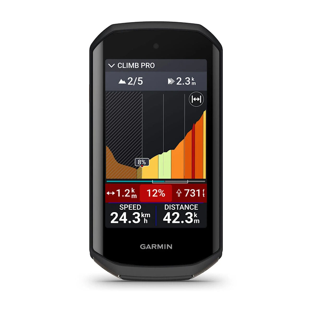 Garmin Edge 1050 GPS