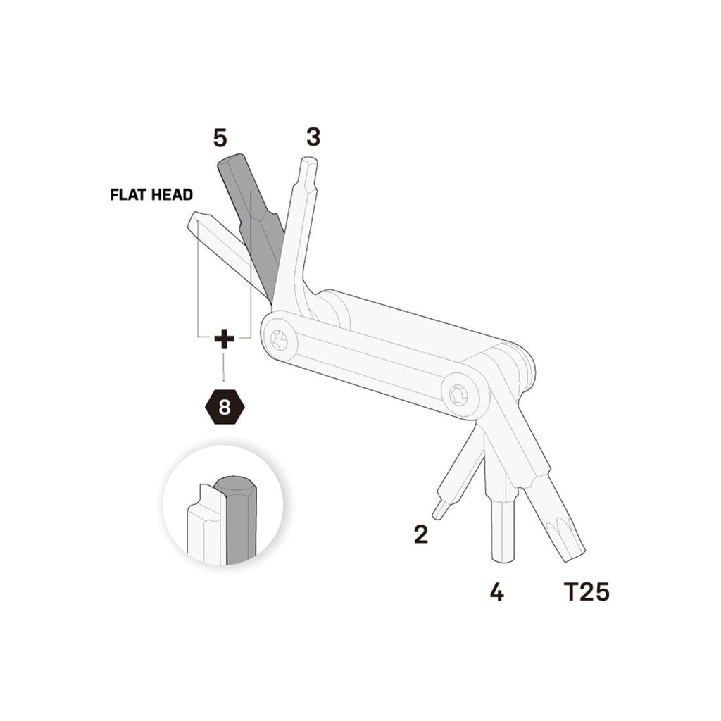 Topeak Nano 7 multitool