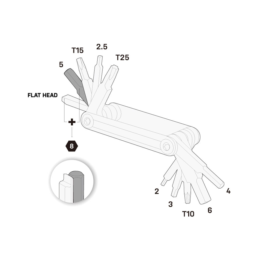 Topeak Nano 11 multitool