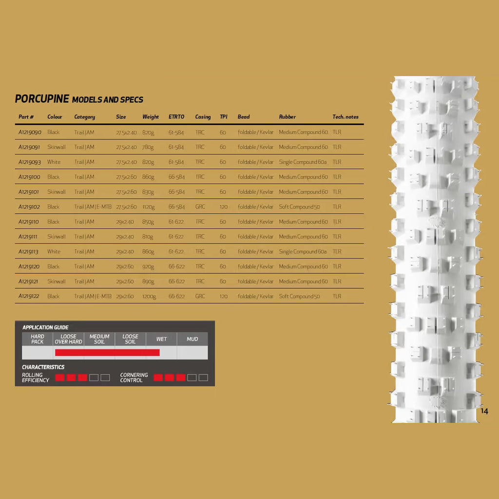 Onza Porcupine TLR tyre