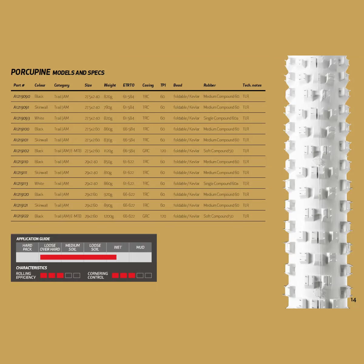 Onza Porcupine TLR tyre