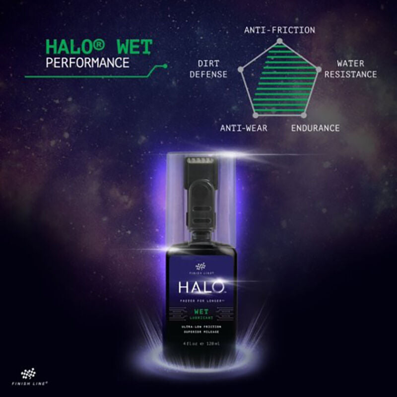 Halo Wet Finish Line ceramic lube