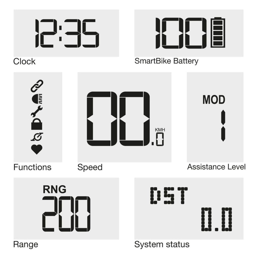 Mahle Pulsar One Lcd Wireless 2,1i Ip67 Ant+ ciclocomputer