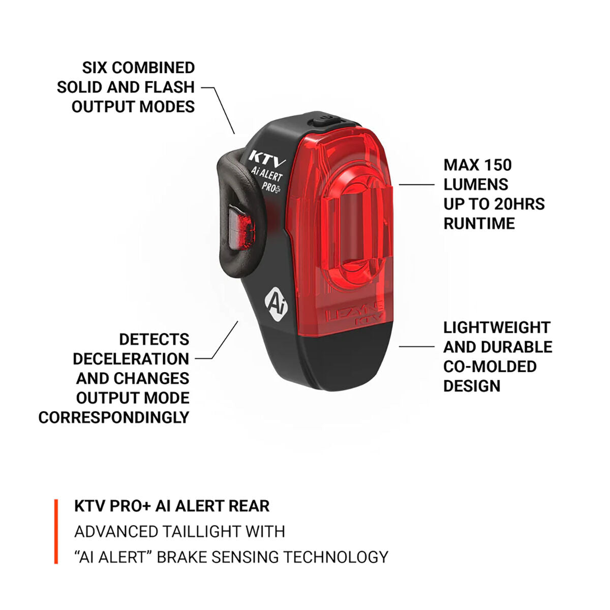 Lezyne KTV Pro + AI Alert Rear light