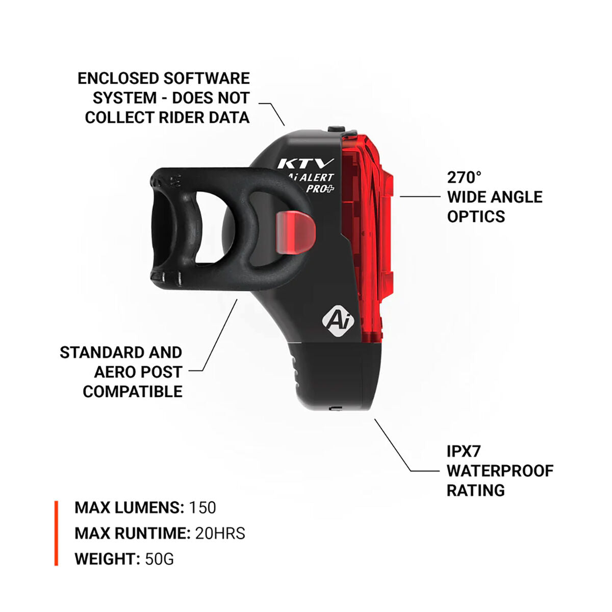 Lezyne KTV Pro + AI Alert Rear light
